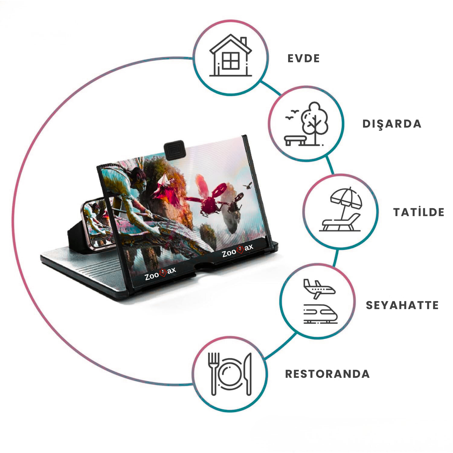 ZooMax | Ekran Büyüteci