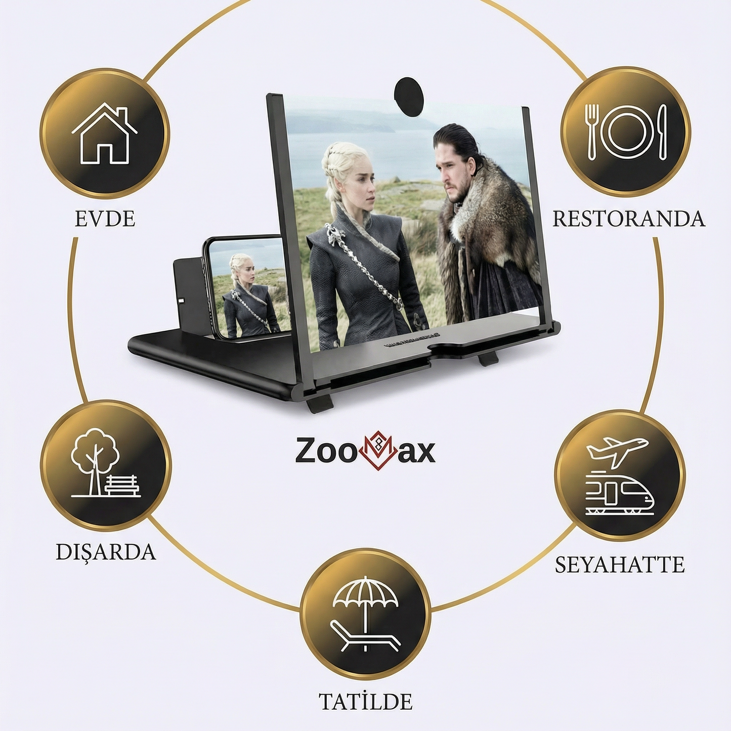 ZooMax | Ekran Büyüteci